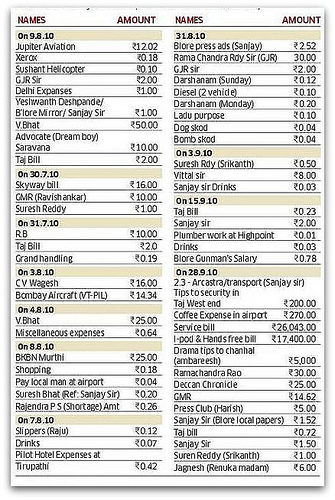 Deccan Herald - Mining Payments