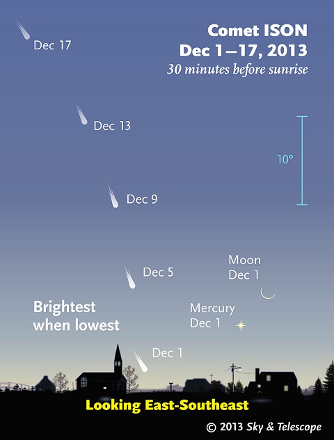 Comet_ison_Dec1_17